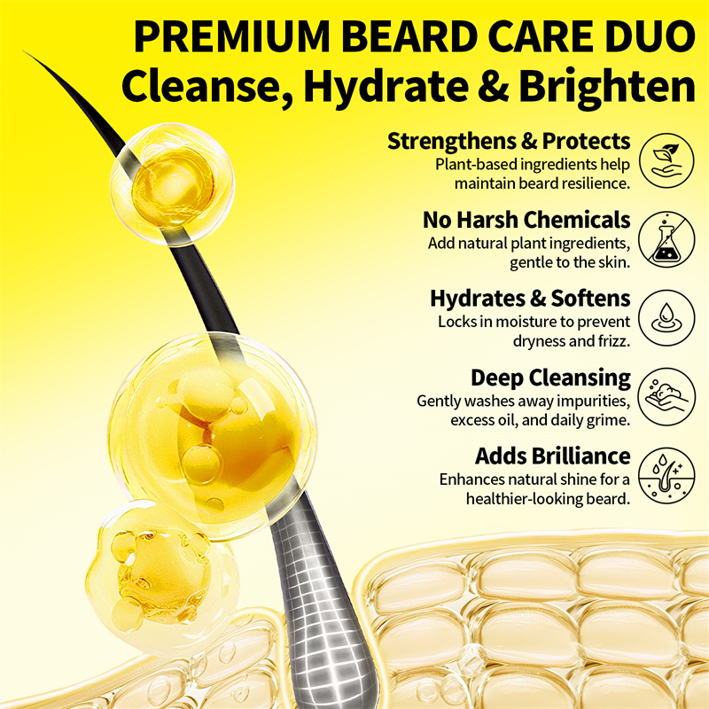 Erkekler için Sakal Yağı Seti, - Men'S Grooming Wax incelemesi ve fiyatı