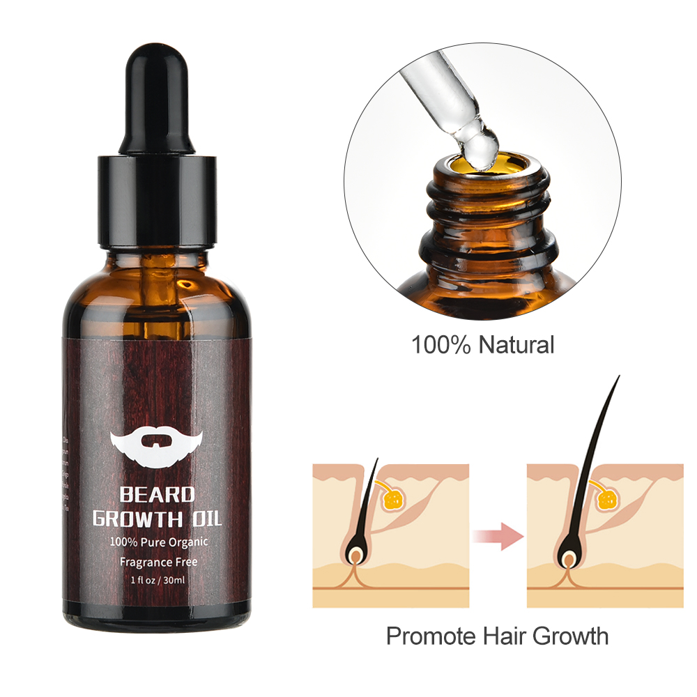 Sakal uzatma kiti erkekler içi - Men'S Grooming Wax incelemesi ve fiyatı