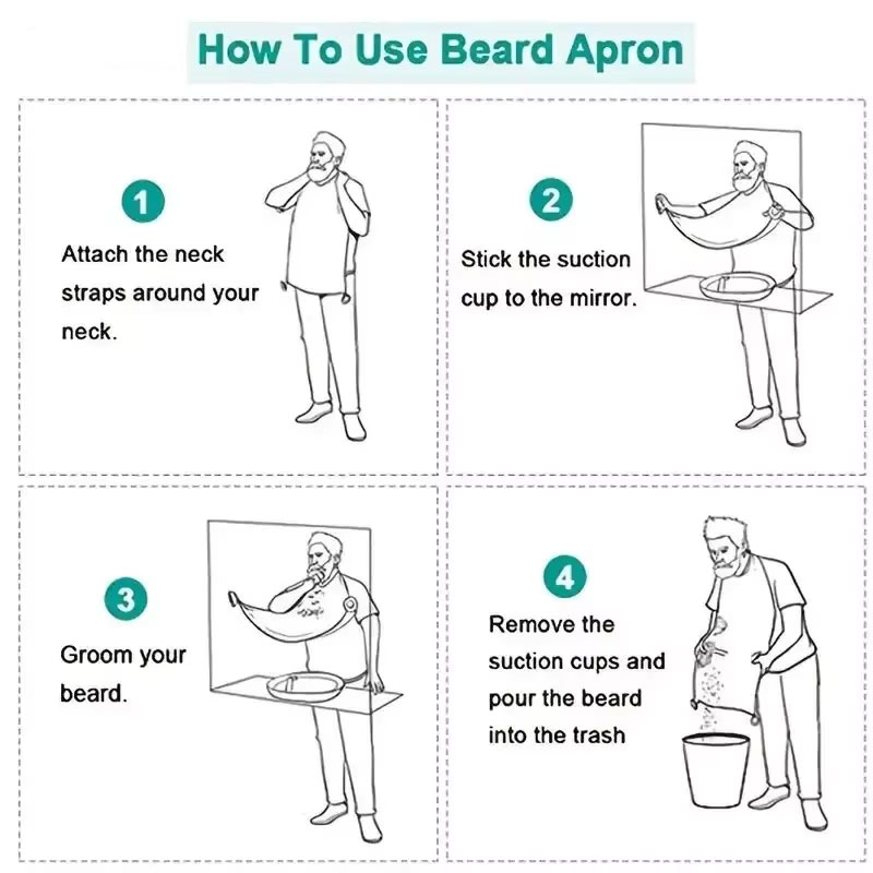 Erkekler için su geçirmez saka - Men'S Beard Grooming incelemesi ve fiyatı